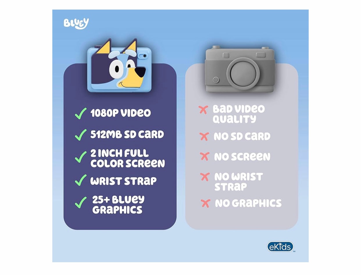 Ekids Bluey Kids Digital Camera Toy